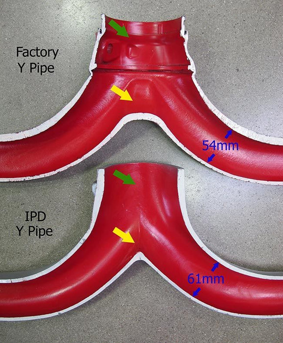 IPD 997.1 Turbo / GT2 Hi-Flow Y Pipe: HP Gains 15-20 Direct Bolt-in Replacement / No modification necessary