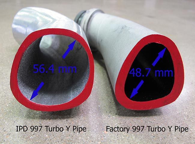 IPD 997.1 Turbo / GT2 Hi-Flow Y Pipe: HP Gains 15-20 Direct Bolt-in Replacement / No modification necessary